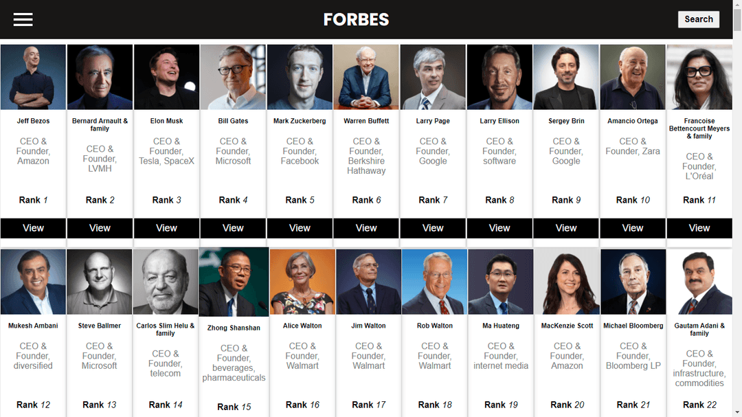 Walking you through how I build my Forbes  website project